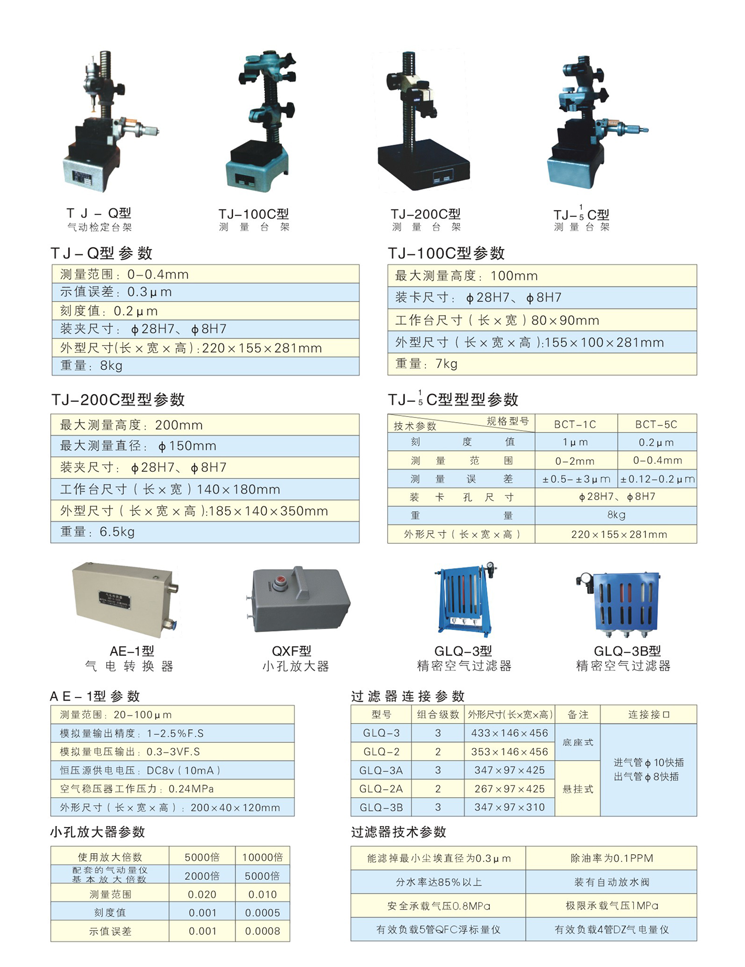 測量輔件