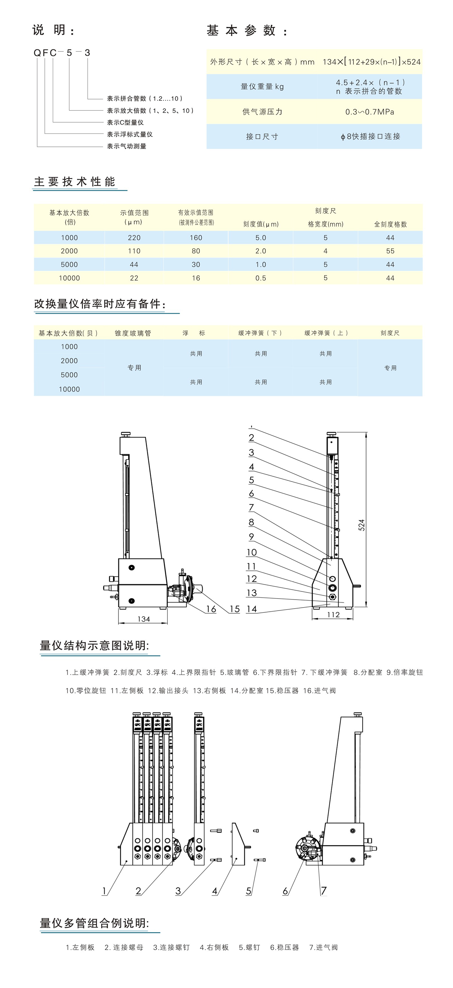 浮標(biāo)式氣動量儀